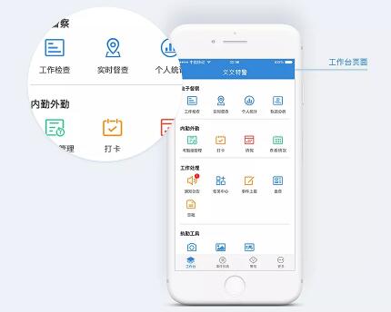 警務(wù)管理系統(tǒng)開發(fā)解決方法